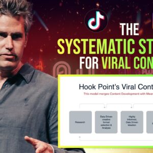 The PROVEN Strategy for Viral Content Success