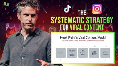 The PROVEN Strategy for Viral Content Success