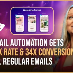 MUST-HAVE Components in Your Welcome Email Series for Up To 23X Conversion Rate