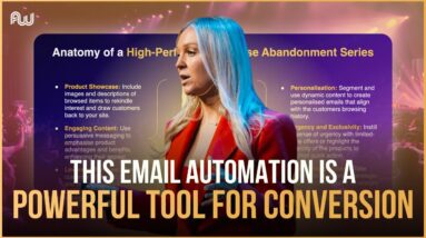 Supercharge Your Sales With Dynamic Emails & FOMO Tactics for Browse Abandonment