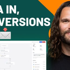 Automate Data-driven Email Campaigns and Customer Journeys | Dynosend