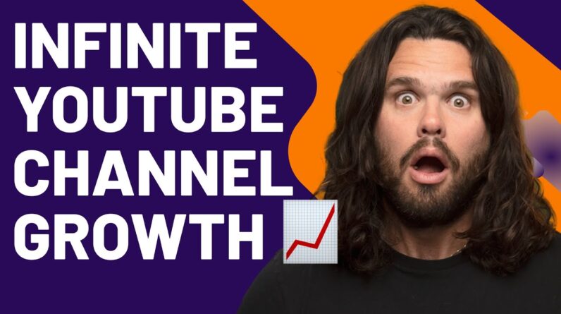 Skyrocket Your YouTube Channel Growth with TubeIQ’s AI Suite