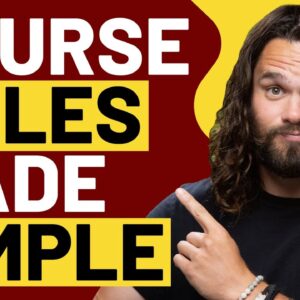 Build and Sell Online Courses on WordPress | Academy LMS