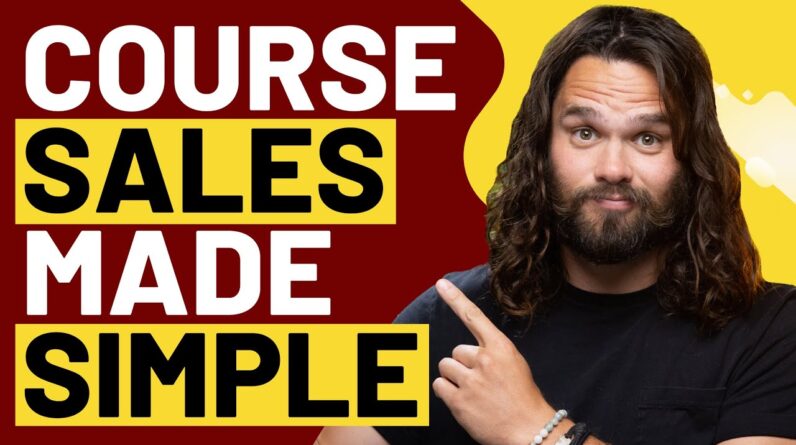 Build and Sell Online Courses on WordPress | Academy LMS
