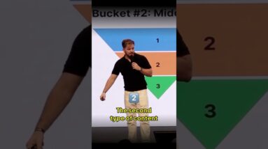 The Three-Bucket System