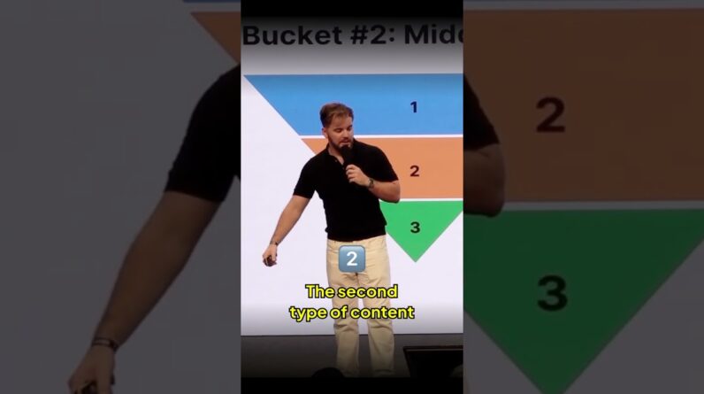 The Three-Bucket System