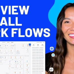 Turn messy processes into clear, connected maps with Puzzle