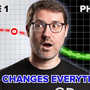 The 5 Latest Affiliate Marketing Trends: Watch For These in 2026