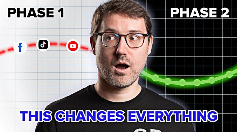 The 5 Latest Affiliate Marketing Trends: Watch For These in 2026